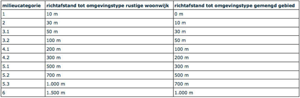 afbeelding "i_NL.IMRO.0518.BP0375FEscherGard-50VA_0049.png"