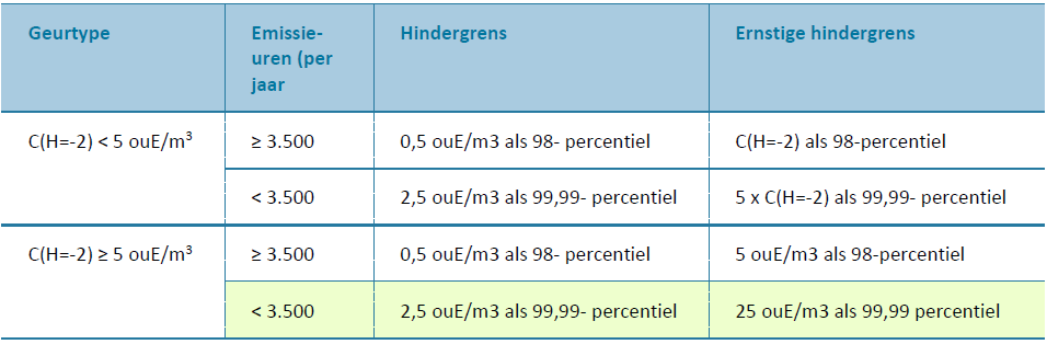 afbeelding "i_NL.IMRO.0518.BP0375FEscherGard-50VA_0050.png"