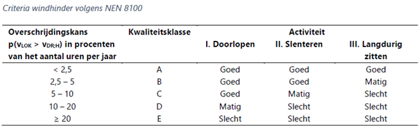 afbeelding "i_NL.IMRO.0518.BP0375FEscherGard-50VA_0051.png"