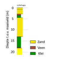 afbeelding "i_NL.IMRO.0518.BP0375FEscherGard-50VA_0061.png"