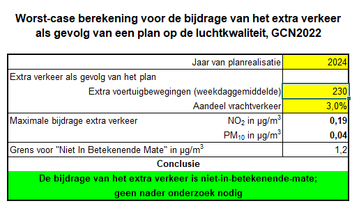 afbeelding "i_NL.IMRO.0523.BP2022BUITENDAMS45-VG01_0011.png"