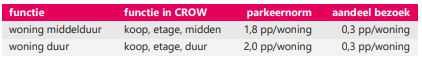 afbeelding "i_NL.IMRO.0523.BP2022BUITENDAMS45-VG01_0013.png"