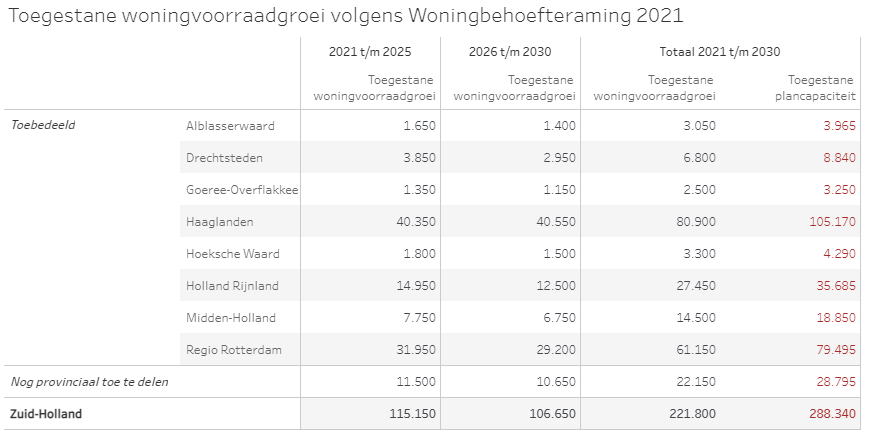 afbeelding "i_NL.IMRO.0534.Vossepolder-VA01_0006.png"