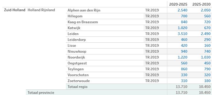 afbeelding "i_NL.IMRO.0534.Vossepolder-VA01_0007.png"