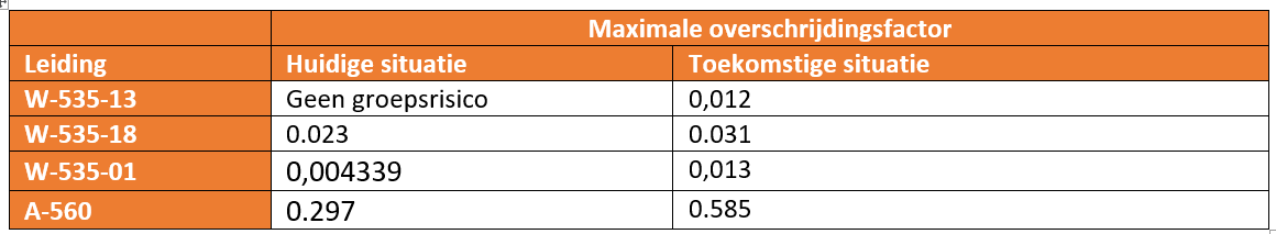 afbeelding "i_NL.IMRO.0537.BPVLKplvherz-VA01_0025.png"