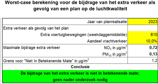 afbeelding "i_NL.IMRO.0537.bpKATHoornesNO-va01_0011.png"
