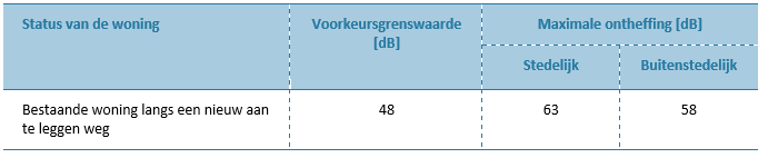 afbeelding "i_NL.IMRO.0537.bpKATRnet3C-va01_0006.png"