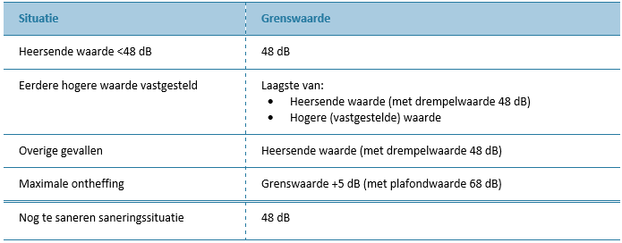 afbeelding "i_NL.IMRO.0537.bpKATRnet3C-va01_0007.png"