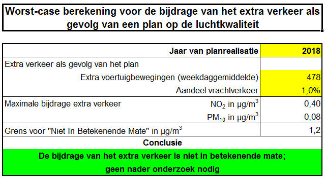 afbeelding "i_NL.IMRO.0537.bpKATVerlWestbaan-va01_0008.png"