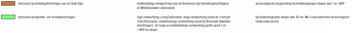 afbeelding "i_NL.IMRO.0537.bpKATbttheen-va02_0021.png"
