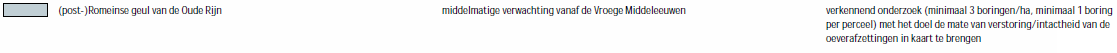 afbeelding "i_NL.IMRO.0537.bpKATbttheen-va02_0022.png"