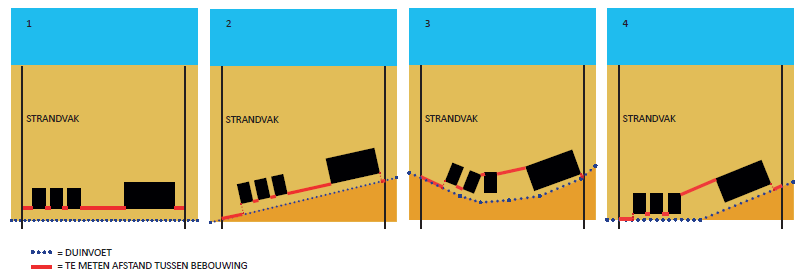afbeelding "i_NL.IMRO.0537.bpKATkustwerk2herz-va01_0002.png"