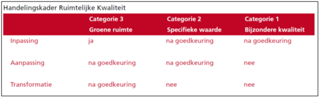 afbeelding "i_NL.IMRO.0537.bpKATzanderij10-va01_0007.png"