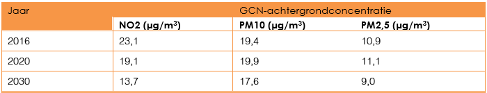 afbeelding "i_NL.IMRO.0537.bpKATzanderij10-va01_0019.png"