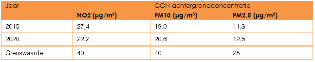afbeelding "i_NL.IMRO.0537.bpKATzanderij9-va01_0021.png"