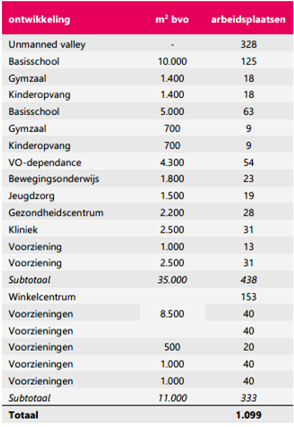 afbeelding "i_NL.IMRO.0537.bpVLKplv-VA01_0010.png"