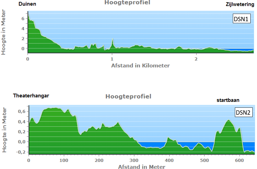 afbeelding "i_NL.IMRO.0537.bpVLKplv-VA01_0022.png"