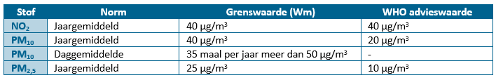 afbeelding "i_NL.IMRO.0537.bpVLKplv-VA01_0029.png"