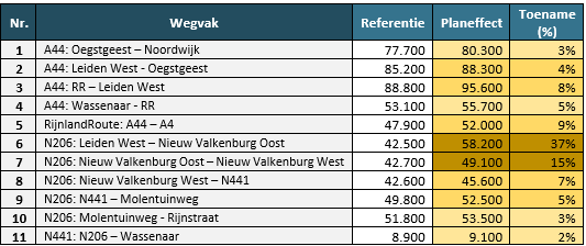 afbeelding "i_NL.IMRO.0537.bpVLKplv-VA01_0033.png"