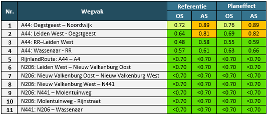 afbeelding "i_NL.IMRO.0537.bpVLKplv-VA01_0034.png"