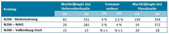 afbeelding "i_NL.IMRO.0537.bpVLKplv-VA01_0035.png"