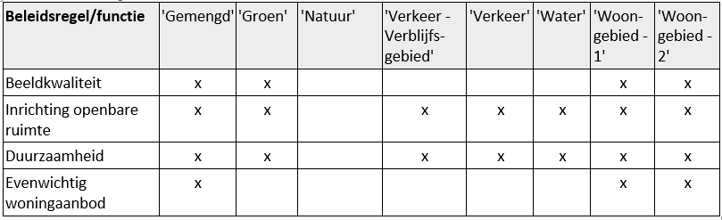 afbeelding "i_NL.IMRO.0537.bpVLKplv-VA01_0043.png"