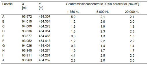 afbeelding "i_NL.IMRO.0546.00181-0301_0028.png"