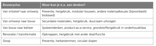 afbeelding "i_NL.IMRO.0546.00181-0303_0013.png"