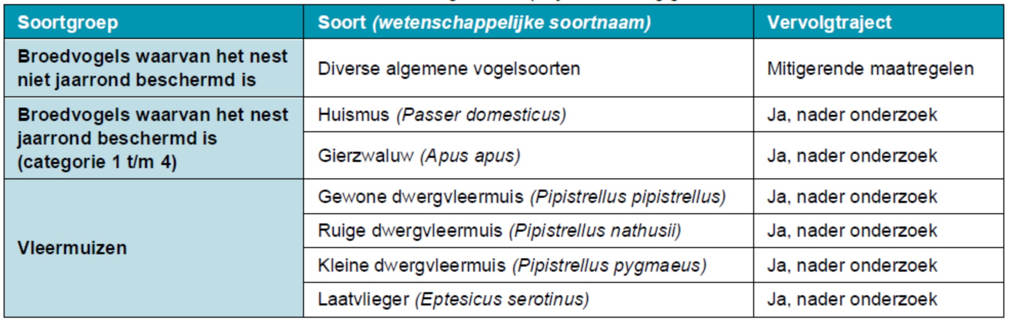 afbeelding "i_NL.IMRO.0546.00181-0303_0021.jpg"