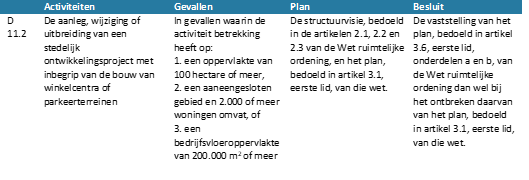 afbeelding "i_NL.IMRO.0546.00181-0303_0029.png"