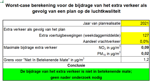afbeelding "i_NL.IMRO.0546.BP00150-0301_0014.png"