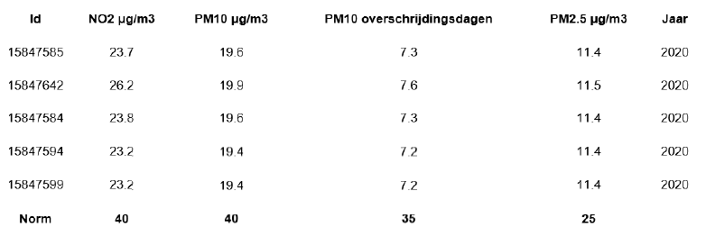 afbeelding "i_NL.IMRO.0546.BP00150-0301_0015.png"