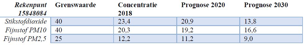 afbeelding "i_NL.IMRO.0546.BP00159-0301_0005.png"
