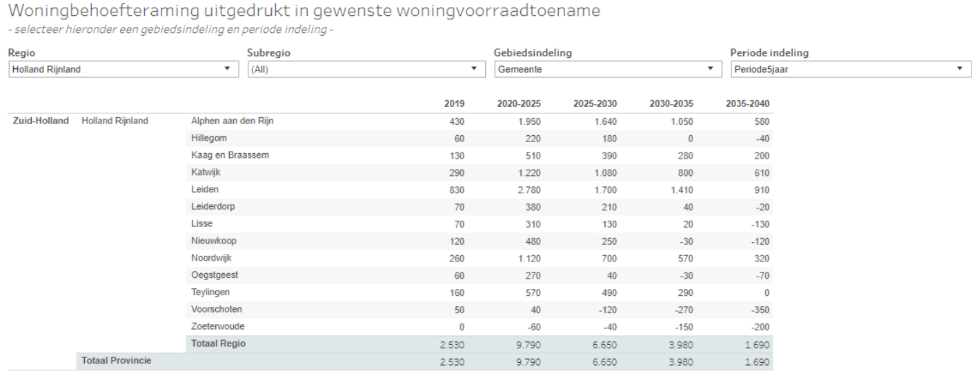 afbeelding "i_NL.IMRO.0546.BP00163-0201_0008.png"