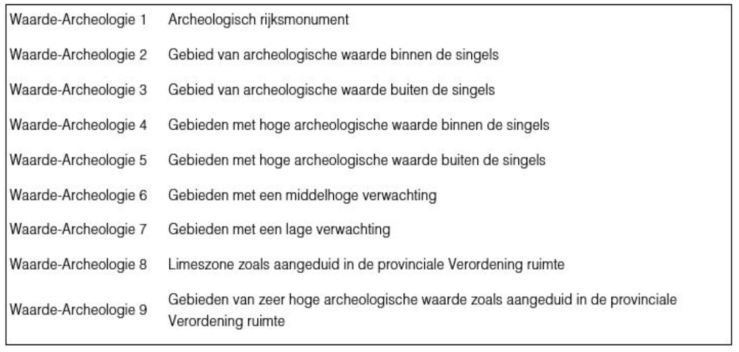 afbeelding "i_NL.IMRO.0546.BP00163-0201_0009.png"