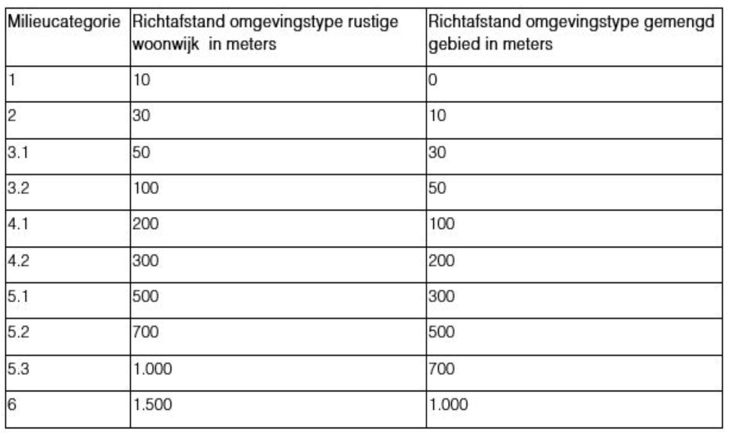 afbeelding "i_NL.IMRO.0546.BP00163-0201_0010.png"