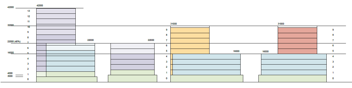 afbeelding "i_NL.IMRO.0546.BP00163-0301_0009.png"