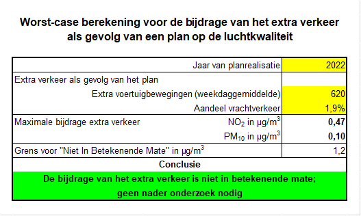 afbeelding "i_NL.IMRO.0546.BP00164-0201_0004.png"