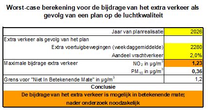 afbeelding "i_NL.IMRO.0546.BP00165-0301_0016.jpg"