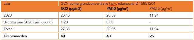 afbeelding "i_NL.IMRO.0546.BP00165-0301_0017.jpg"