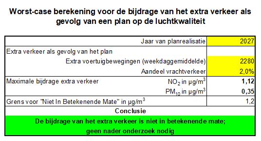 afbeelding "i_NL.IMRO.0546.BP00165-0301_0018.jpg"