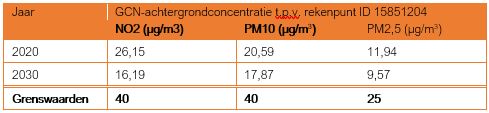 afbeelding "i_NL.IMRO.0546.BP00165-0301_0019.jpg"