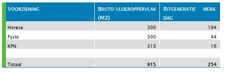 afbeelding "i_NL.IMRO.0546.BP00165-0301_0022.jpg"
