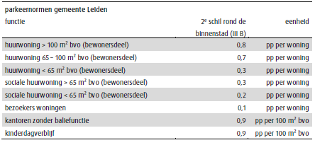 afbeelding "i_NL.IMRO.0546.BP00167-0301_0025.png"