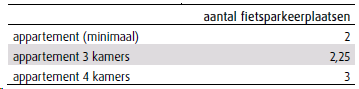 afbeelding "i_NL.IMRO.0546.BP00167-0301_0026.png"