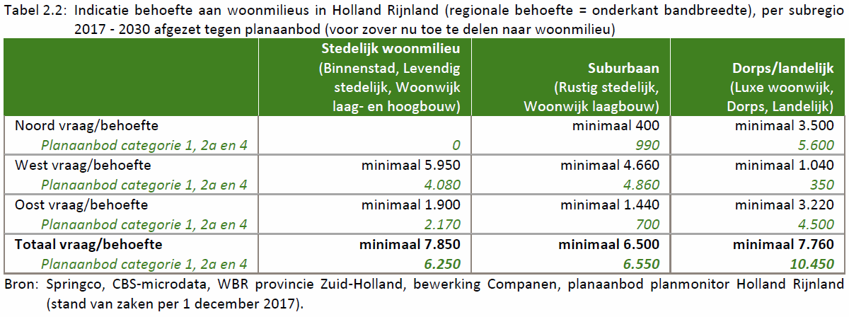afbeelding "i_NL.IMRO.0546.BP00168-0301_0011.png"