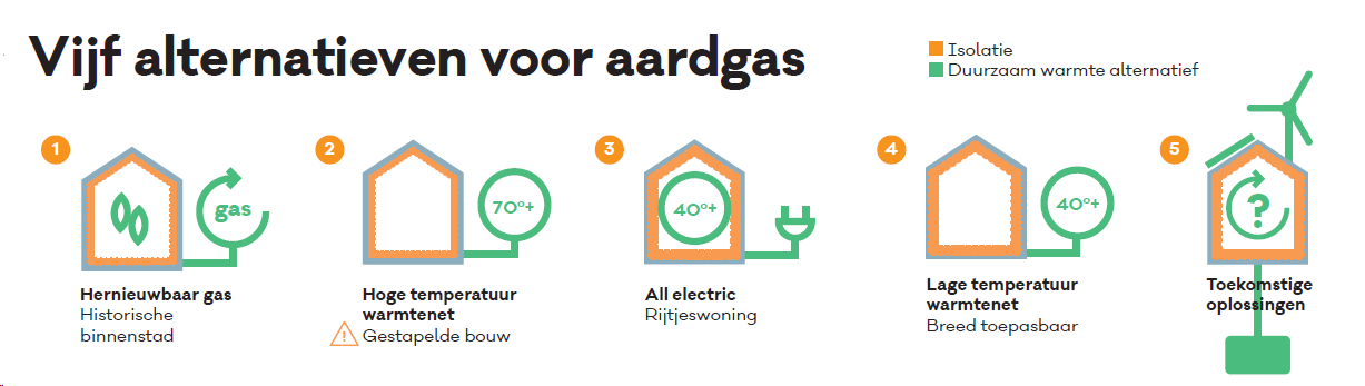 afbeelding "i_NL.IMRO.0546.BP00168-0302_0010.png"