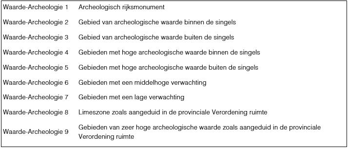 afbeelding "i_NL.IMRO.0546.BP00168-0302_0012.jpg"