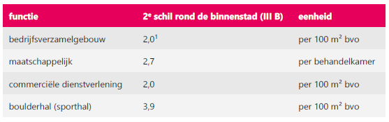 afbeelding "i_NL.IMRO.0546.BP00170-0301_0014.png"