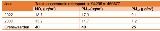 afbeelding "i_NL.IMRO.0546.BP00178-0301_0013.png"